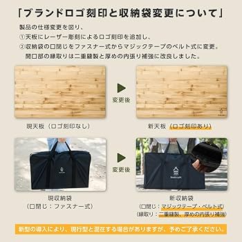 Amazon.co.jp: 【頂点看板 】フィールドラック グラウンドラック